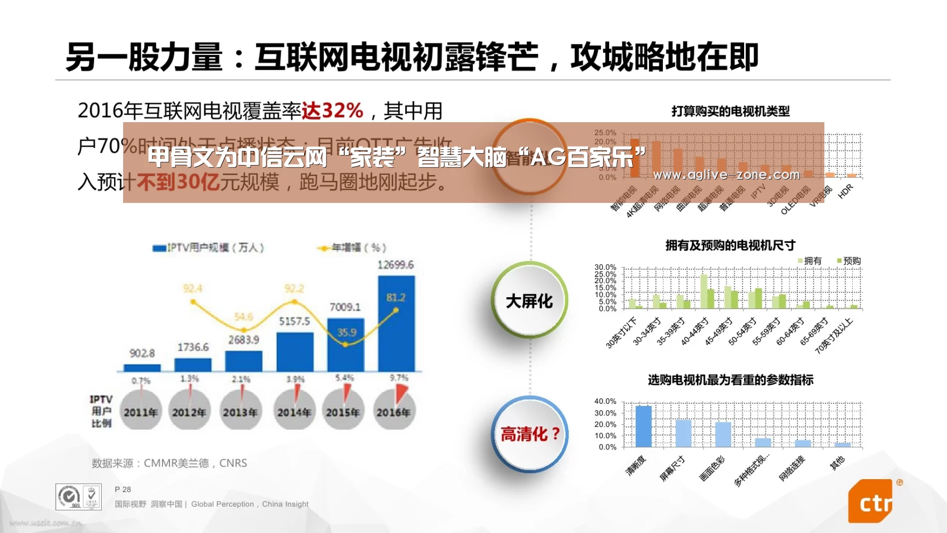 甲骨文为中信云网“家装”智慧大脑“AG百家乐”(图1) AG百家乐
